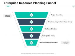 Enterprise resource planning funnel project preparation software selection ppt powerpoint presentation