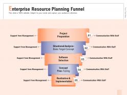 Enterprise Resource Planning Funnel With Staff Ppt Powerpoint Presentation Diagram Lists