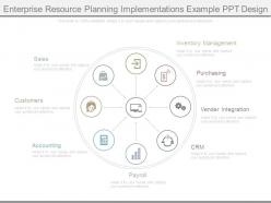 Enterprise resource planning implementations example ppt design