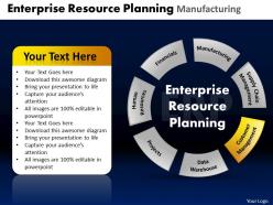 Enterprise resource planning manufacturing powerpoint slides and ppt templates db