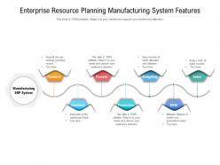 Enterprise Resource Planning Manufacturing System Features