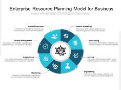 Enterprise resource planning model for business