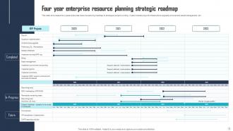 Enterprise Resource Planning Powerpoint Ppt Template Bundles Visual Colorful