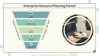 Enterprise Resource Planning Powerpoint Presentation Slides