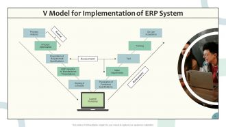 Enterprise Resource Planning Powerpoint Presentation Slides