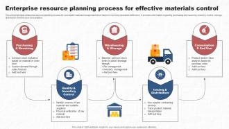 Enterprise Resource Planning Process For Effective Materials Control