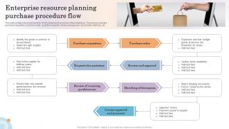 Enterprise Resource Planning Purchase Procedure Flow