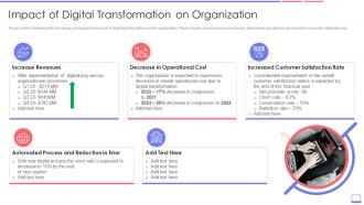 Enterprise Resource Planning Transformation Roadmap Impact Digital Transformation Organization