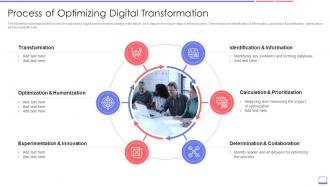 Enterprise Resource Planning Transformation Roadmap Process Optimizing Digital Transformation