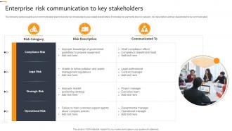 Enterprise Risk Communication To Key Stakeholders