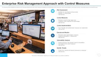 Enterprise risk management approach with control measures