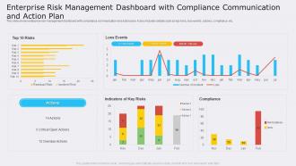 Enterprise Risk Management Dashboard With Compliance Communication And Action Plan