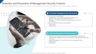 Enterprise Risk Management Detection And Prevention Of Management Security Controls