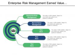 Enterprise risk management earned value management hr consulting cpb