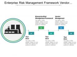 Enterprise risk management framework vendor management account costing cpb