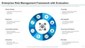 Enterprise risk management framework with evaluation