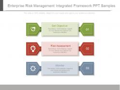 Enterprise risk management integrated framework ppt samples