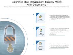 Enterprise Risk Management Maturity Model With Governance