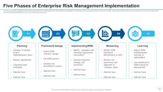 Enterprise risk management powerpoint ppt template bundles