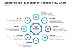 Enterprise risk management process flow chart ppt powerpoint presentation portfolio cpb