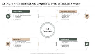 Enterprise Risk Management Program To Avoid Catastrophic Events
