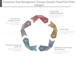 Enterprise risk management surveys sample powerpoint slide designs