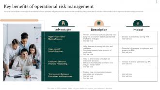 Enterprise Risk Mitigation Strategies Key Benefits Of Operational Risk Management