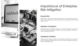 Enterprise Risk Mitigation Strategies PPT PowerPoint AT Good Content Ready