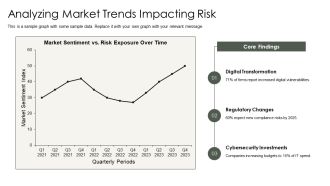 Enterprise Risk Mitigation Strategies PPT PowerPoint AT Customizable Content Ready