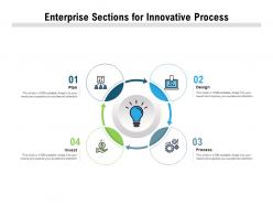 Enterprise sections for innovative process