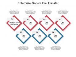 Enterprise secure file transfer ppt powerpoint presentation information cpb