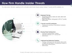 Enterprise security operations how firm handle insider threats ppt powerpoint presentation model