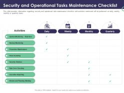 Enterprise security operations security and operational tasks maintenance checklist ppt maker