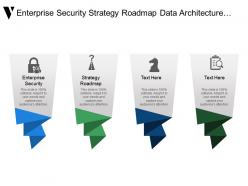 Enterprise Security Strategy Roadmap Data Architecture Business Analytics