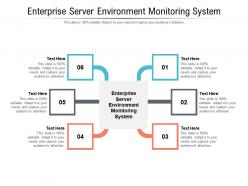 Enterprise server environment monitoring system ppt presentation gallery cpb