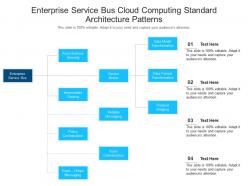 Enterprise service bus cloud computing standard architecture patterns ppt powerpoint slide