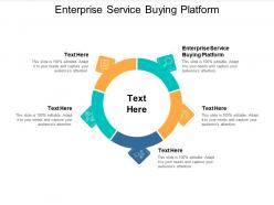Enterprise service buying platform ppt powerpoint presentation ideas background images cpb