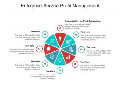 Enterprise service profit management ppt powerpoint presentation inspiration graphics template cpb