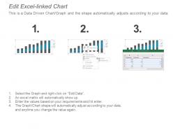 12137613 style essentials 2 financials 3 piece powerpoint presentation diagram infographic slide