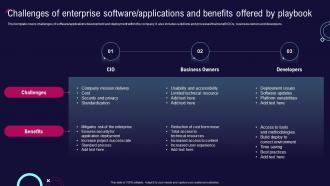Enterprise Software Development Playbook Challenges Of Enterprise Software Applications And Benefits