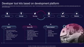 Enterprise Software Development Playbook Developer Tool Kits Based On Development Platform