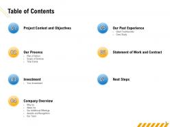 Enterprise software development proposal powerpoint presentation slides
