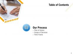 Enterprise software development proposal powerpoint presentation slides