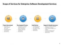 Enterprise software development proposal powerpoint presentation slides