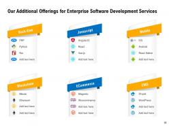 Enterprise software development proposal powerpoint presentation slides