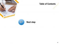 Enterprise software development proposal powerpoint presentation slides