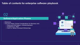 Enterprise Software Playbook Powerpoint Presentation Slides