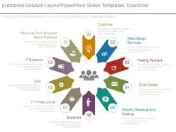 Enterprise solution layout powerpoint slides templates download