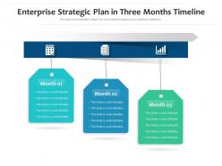 Enterprise Strategic Plan In Three Months Timeline Powerpoint Template
