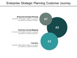Enterprise strategic planning customer journey mapping international growth strategy cpb